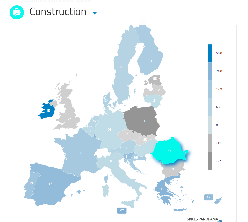 Sectorul construcțiilor in Europa: reducerea deficitului de competențe